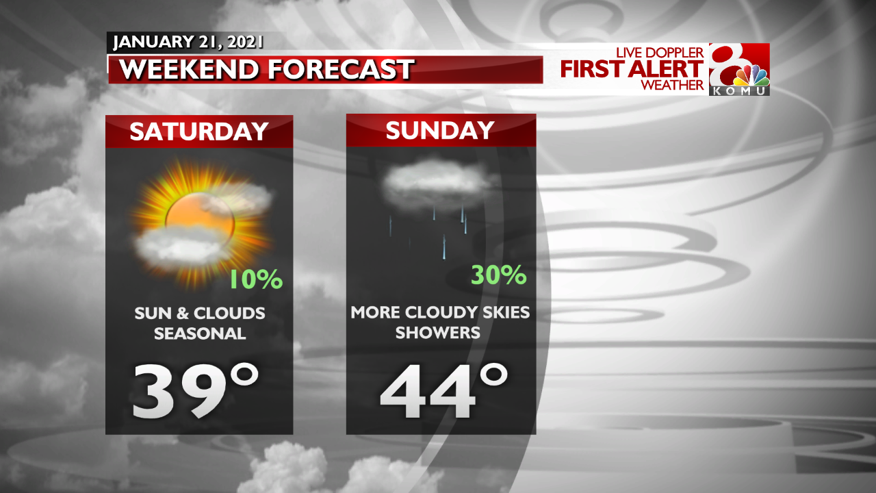 Two Panel Weekend Planner Test (4).png